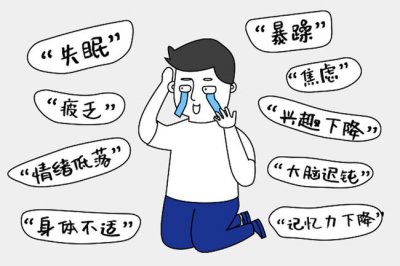 ʧ֢ҽԺ